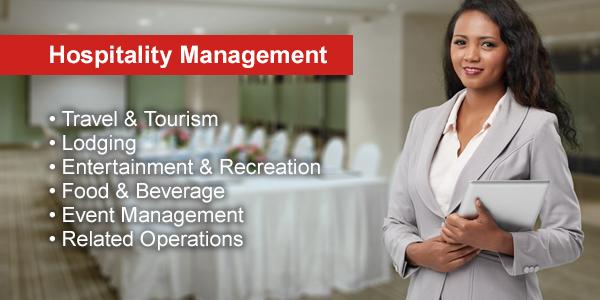 Hospitality Management Banner Information