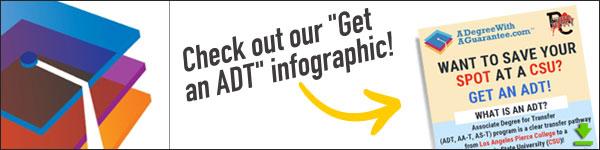 ADT Infographic Banner