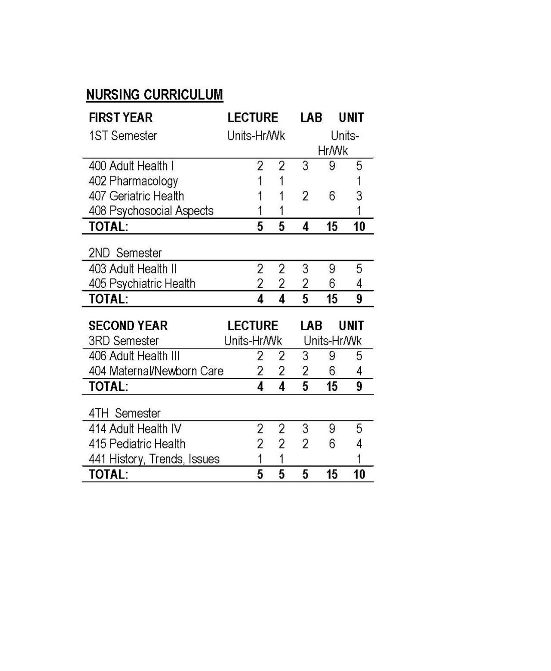 Curriculum_size1
