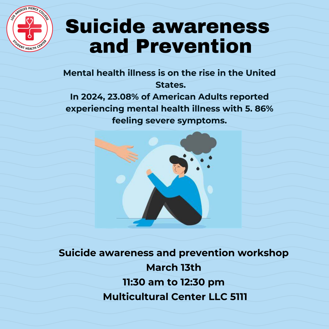 Suicide awareness and prevention