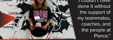 student of the week header